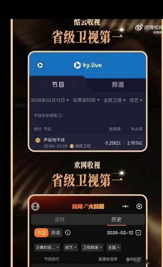 好六街新春限定版上线！群星欢聚，热闹开场，承包你整个新年的快乐～你好星期六全员闹