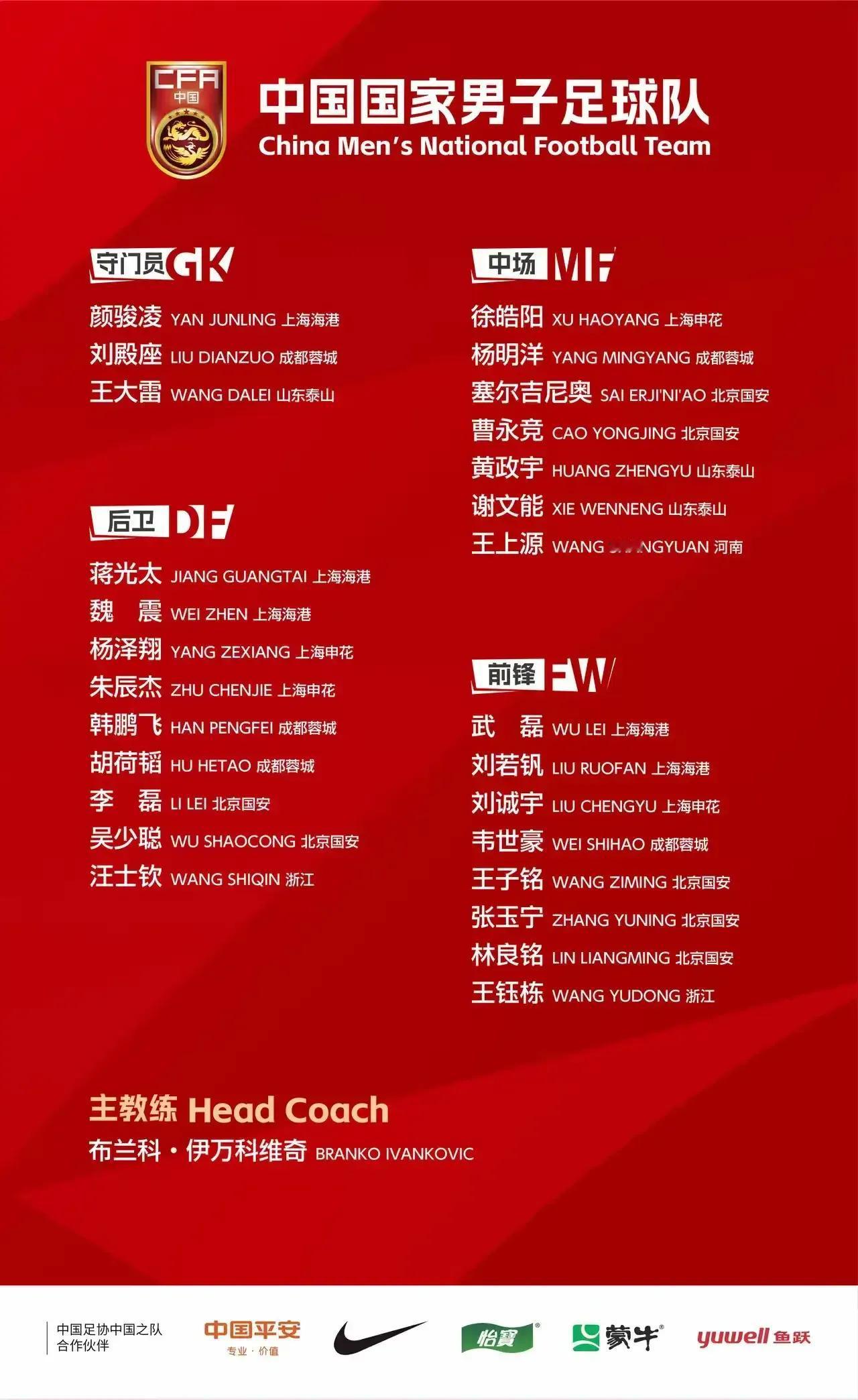 国足世预赛对印尼的生死战，我心目中最理想的首发阵容如下：
门将：刘殿座
后卫：李