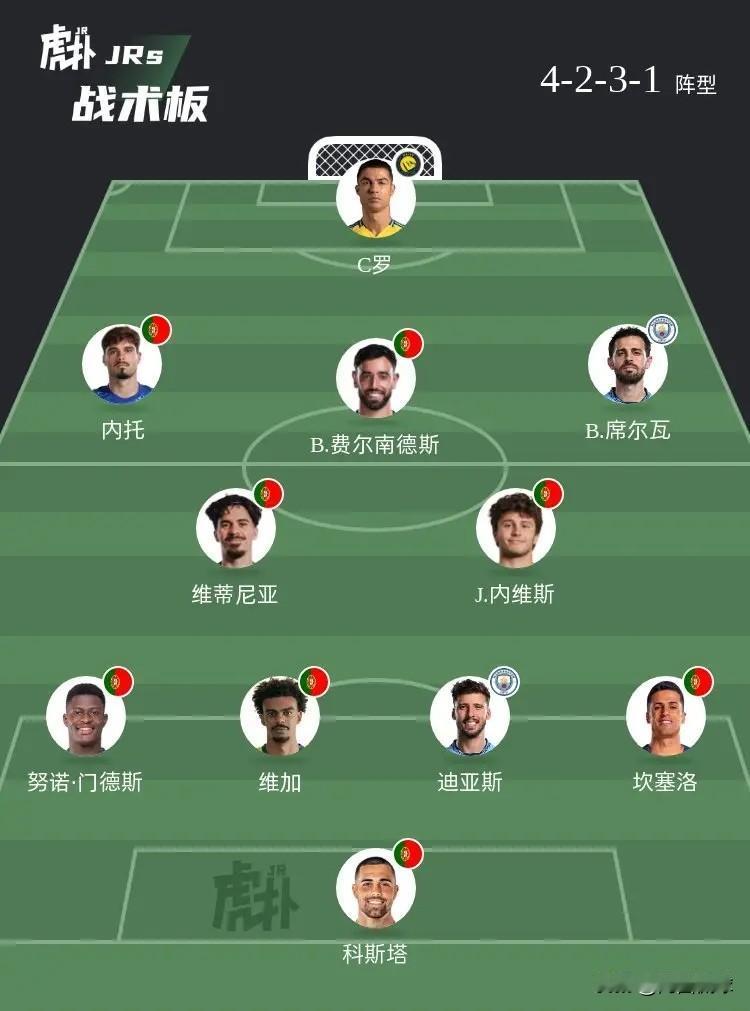 风水轮流转，今天到C罗！2026年世界杯，葡萄牙国家队人才济济，他们在葡萄牙巨星