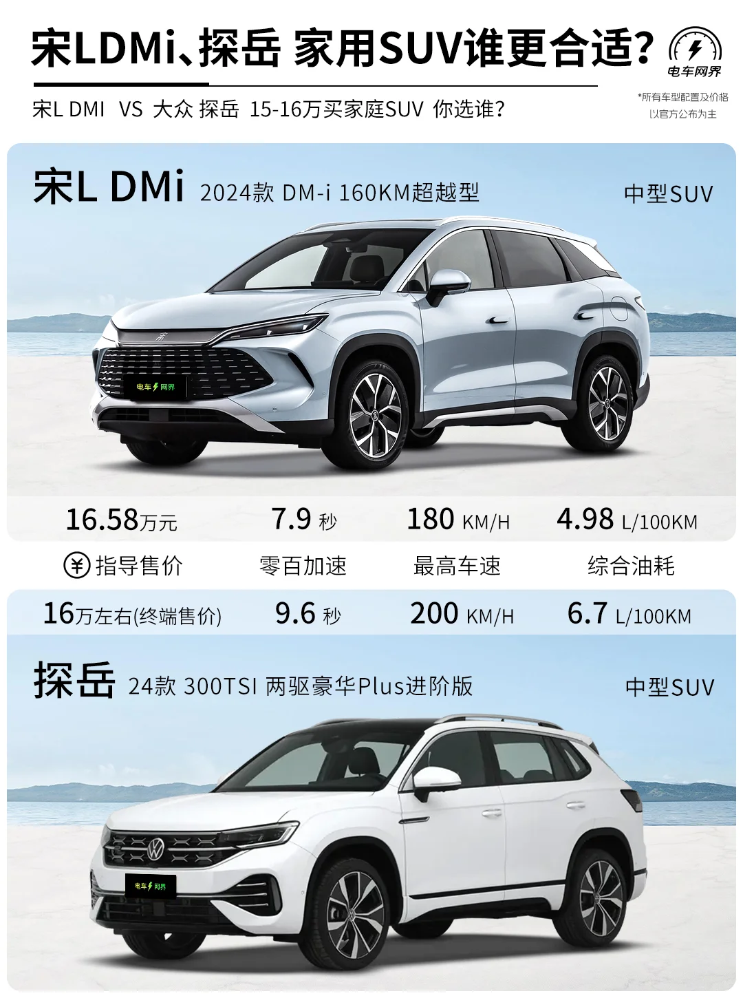 宋LDMi VS探岳16万左右家庭SUV选谁更划算？