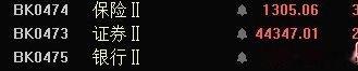这仨老6，搞事情 