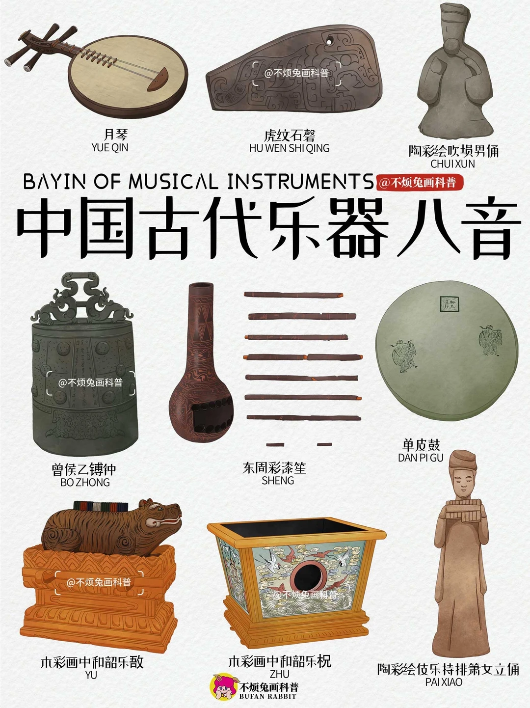📕涨知识！古代乐器八音，中国最早乐器分类法