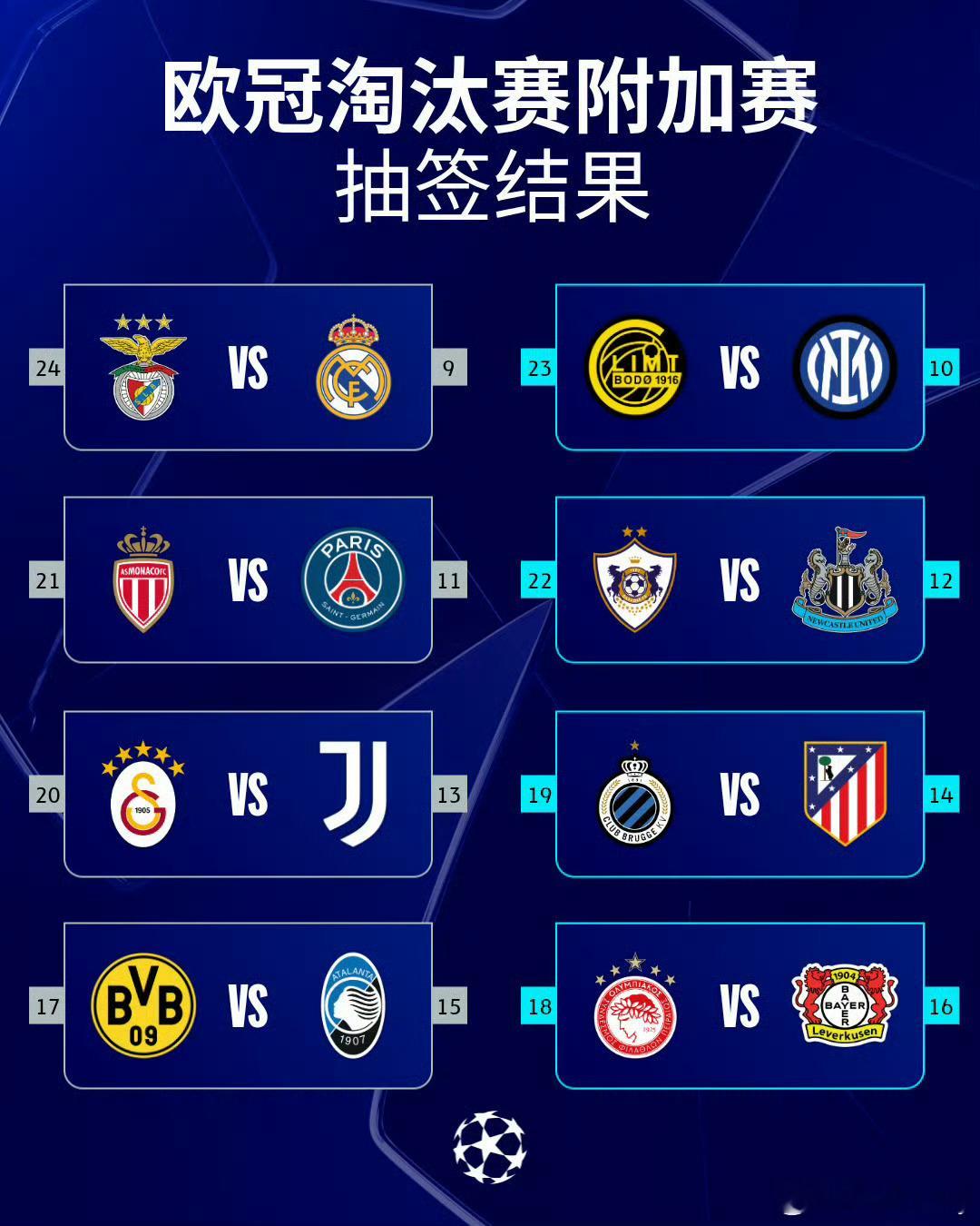皇马和老穆真是逃不开的缘分桐话绿茵欧冠抽签