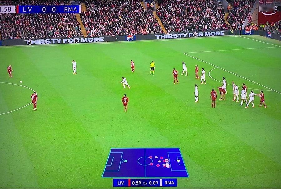 实时xg，建议推广[思考] ​​​