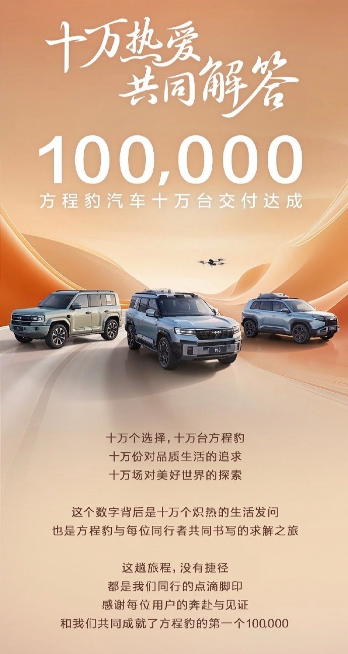 18个月，交付量就突破了10万台大关，收获了10 万车主的热爱，方程豹成为了新势
