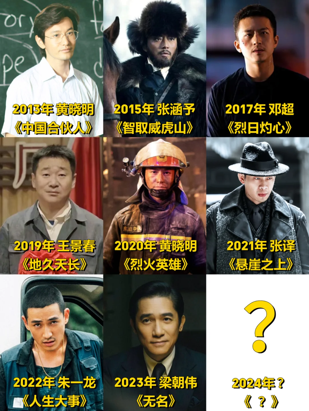 历届金鸡奖蕞佳男主角，今年你觉得会是谁❓