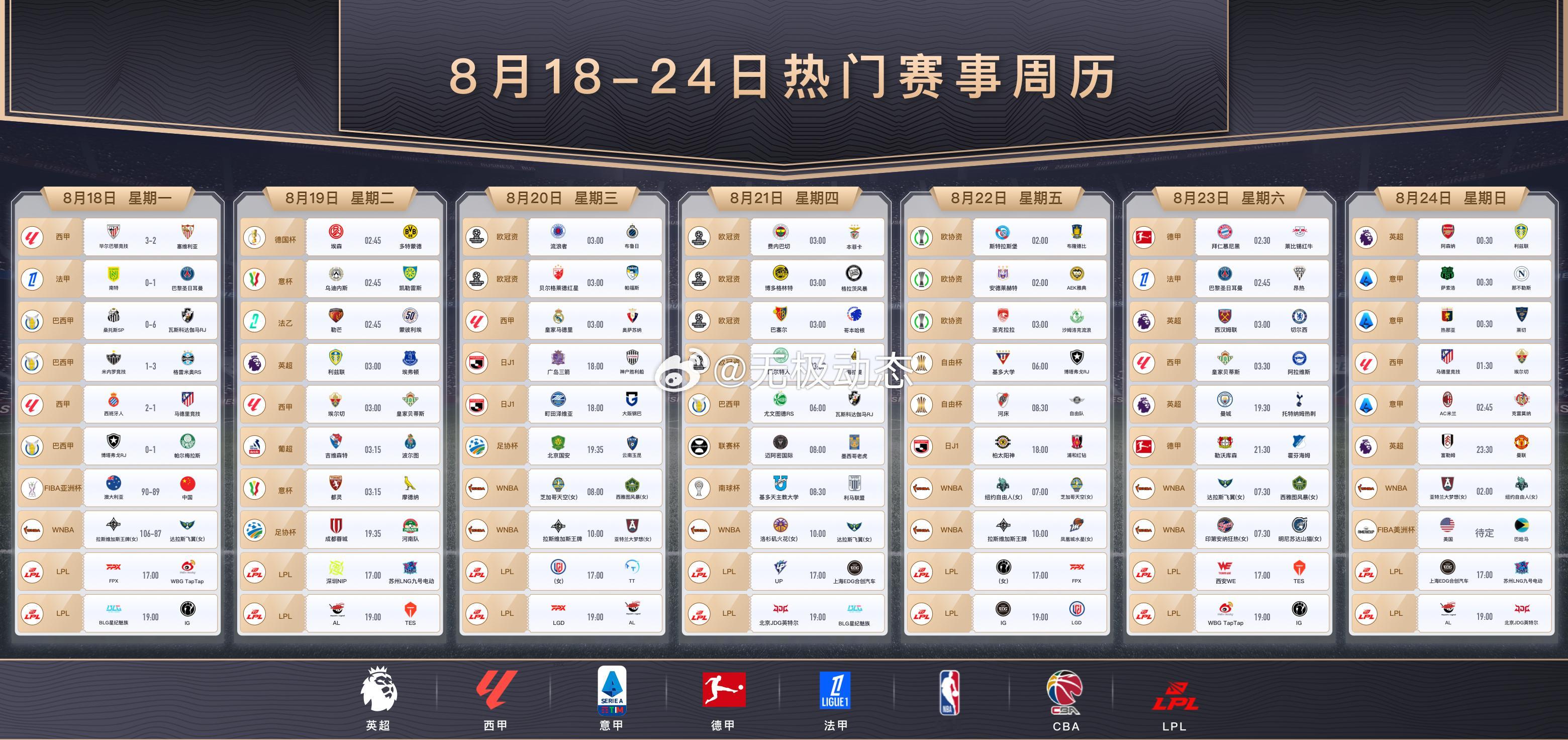 这个星期的热门赛事 ​​​