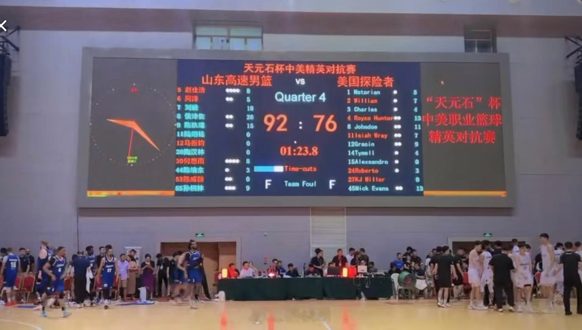高速男篮，第一场。 ​​​