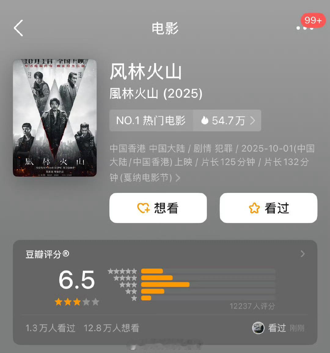 国庆档电影db开分，有点出乎意料了[傻眼] ​​​