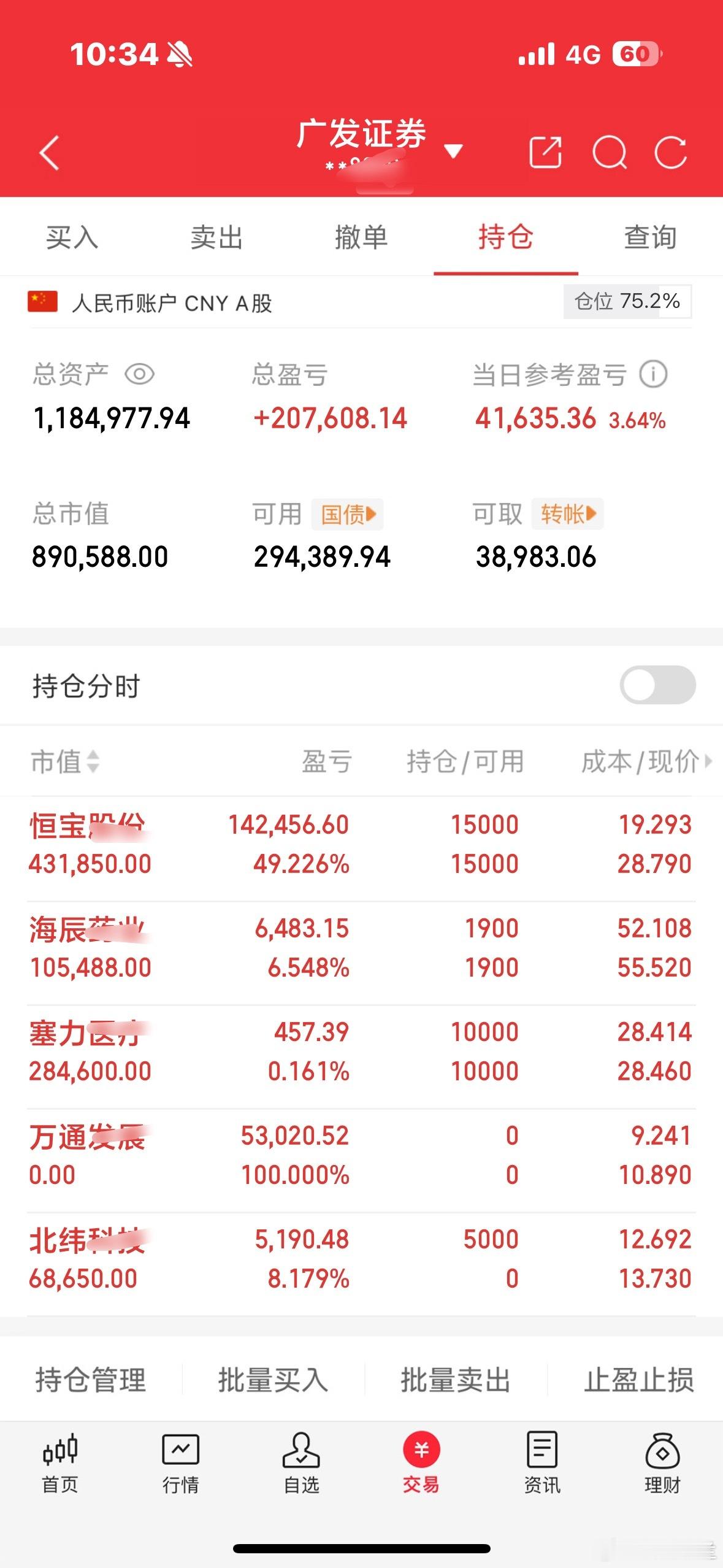 大家好，我是木兰，正在进行100倍炒谷之旅。目前持仓：      塞力**   
