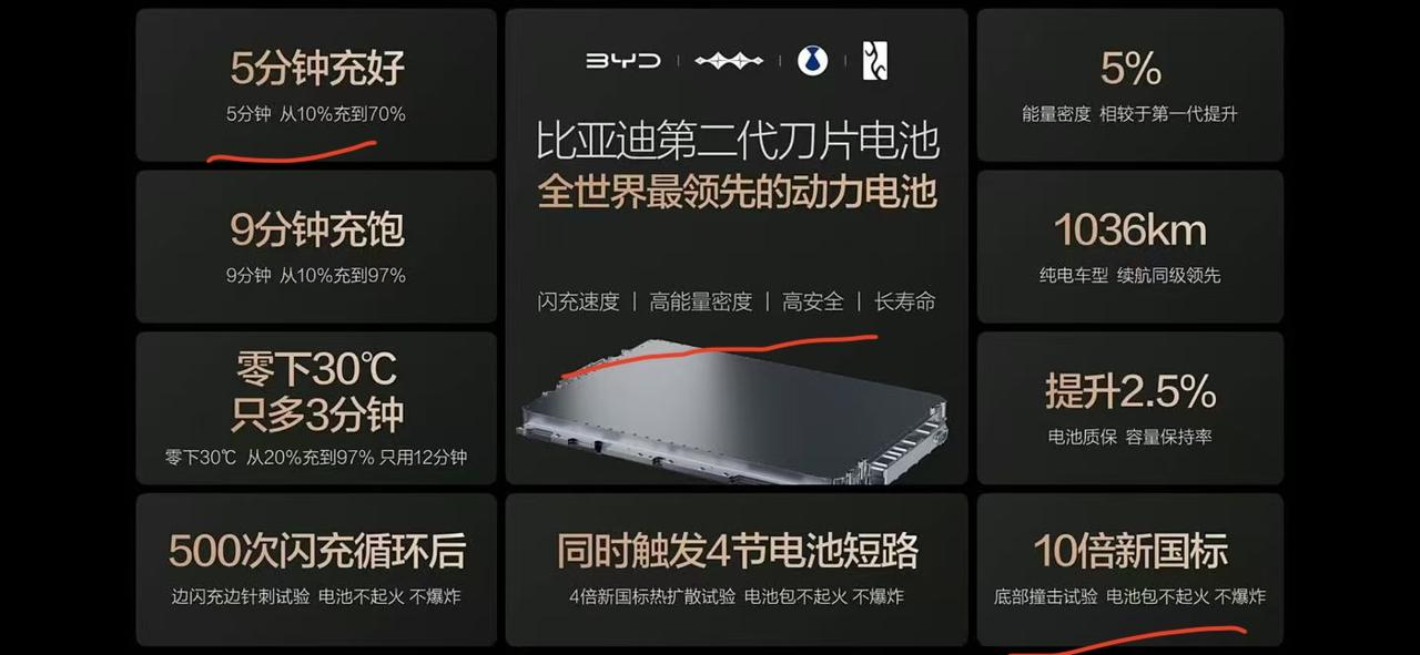 厉害了！我的船夫哥！
明天看你股市表现了！