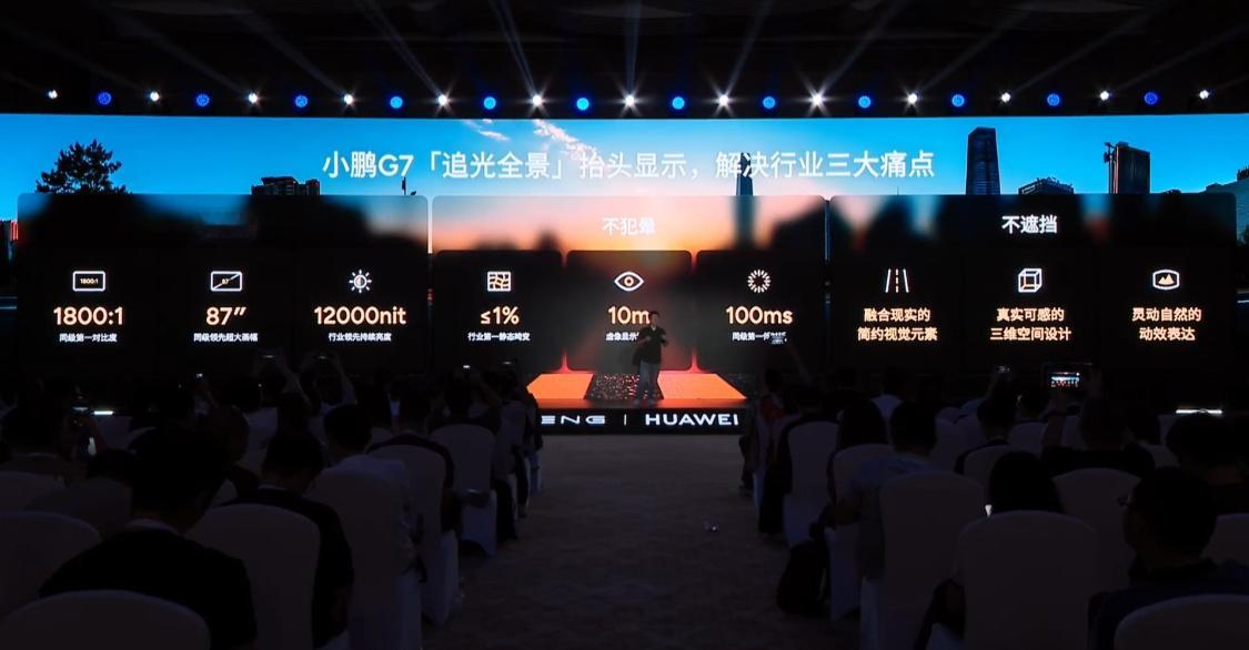 不犯晕、不遮挡，抬头显示又有救了，之前真的很灾难。 ​​​