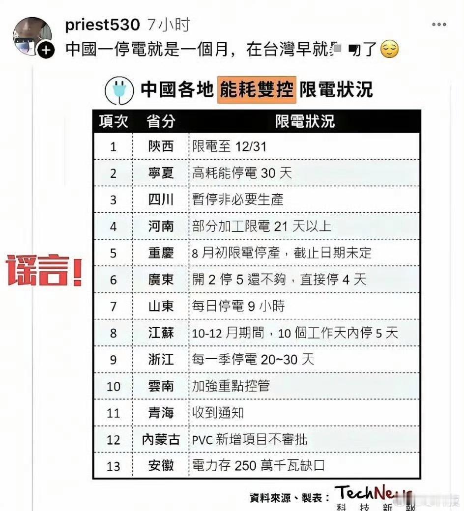 居然编的有板有眼，难怪会有台湾人信，有网友讥讽，造谣这么努力，是不是造谣多了可以