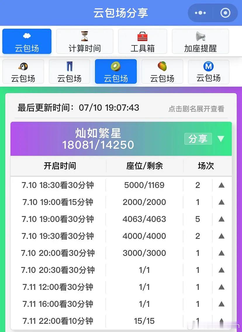 🐟这是暑假+周五，云包场滞销，马上萝卜