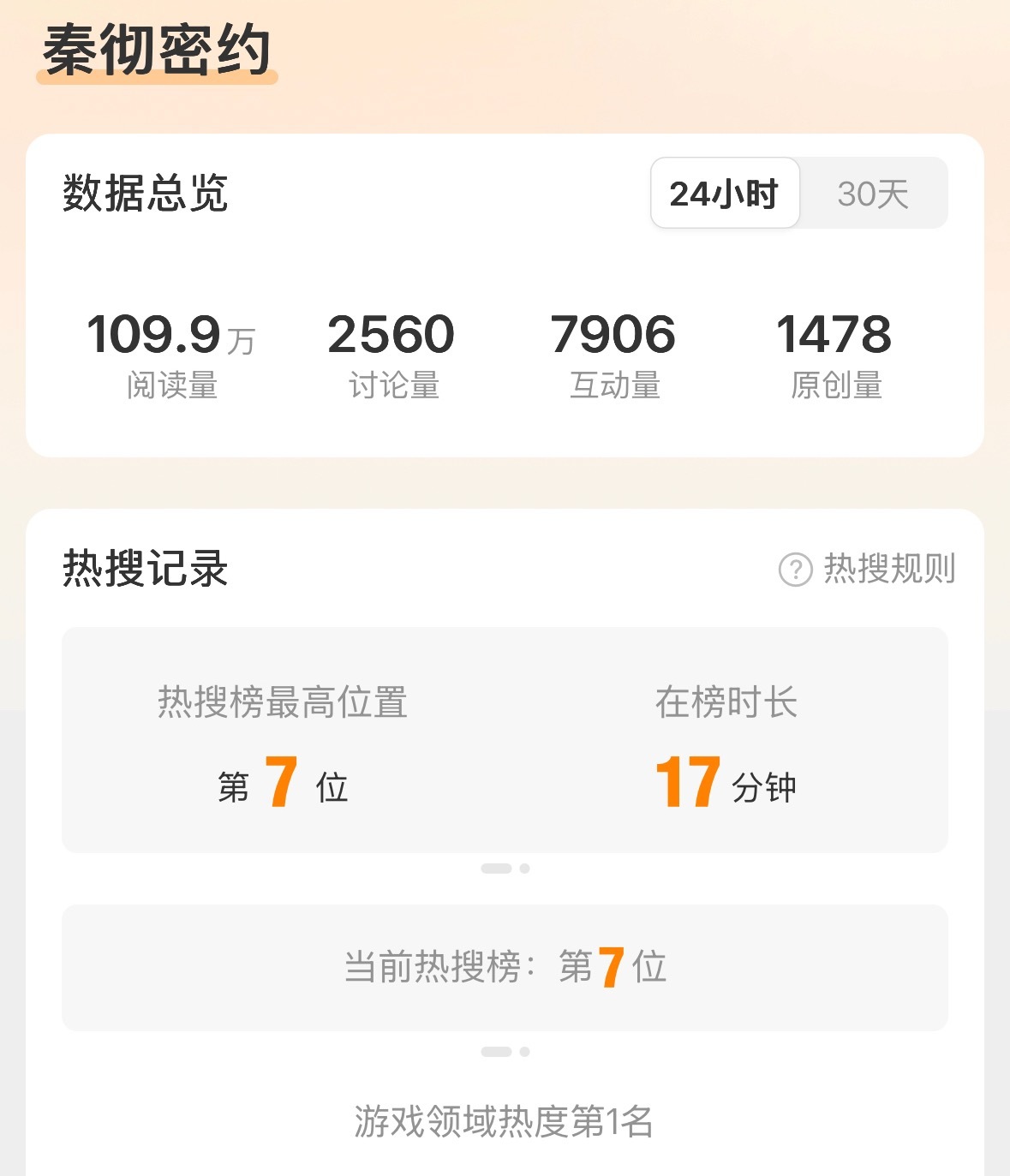 想秦彻想疯了的一群人 