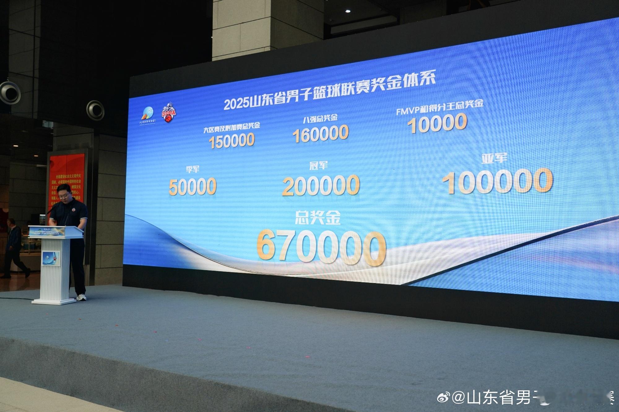 牛啊！山东省男子篮球联赛总奖金67万！王洪、宗赞、田桂森、宋康明、张振楠、侯沛佐