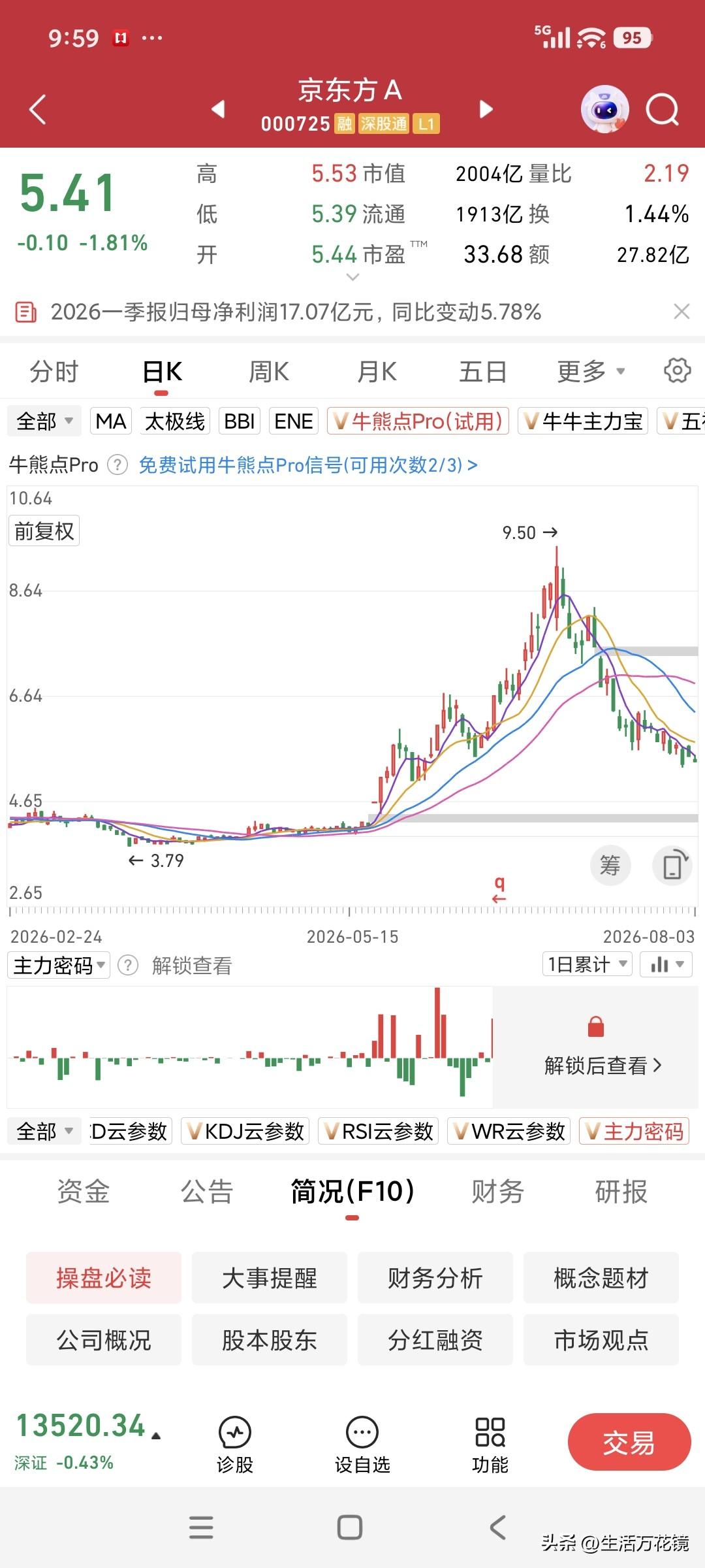 暂停新股发行，股价才可能飞跃，毕竟粑粑就这么大，顾了这头就顾不了那头。