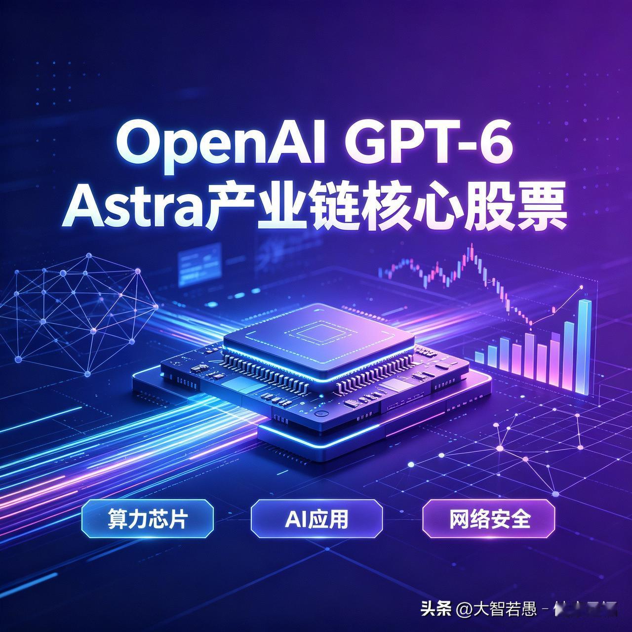 OpenAI GPT-6 Astra产业链核心股票
 
一、算力芯片端
1. 寒