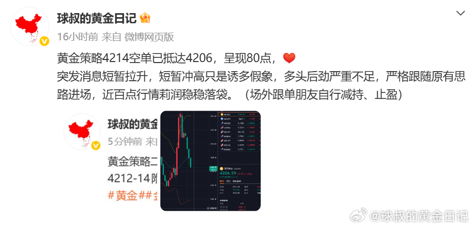 周一战绩分享6.22周一微博布置三单，两胜一负，总创收90点。4182  空 →