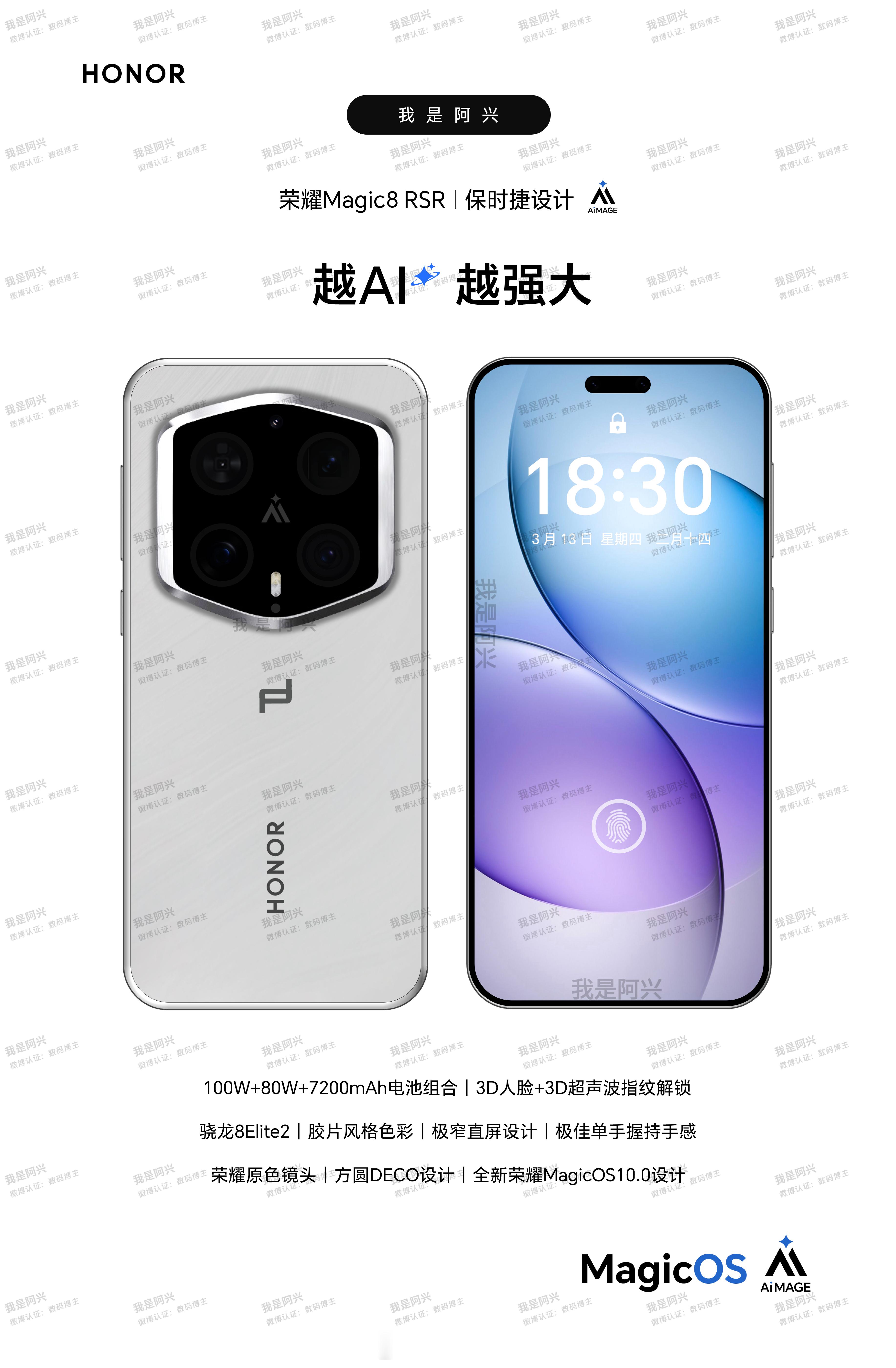 分享图片 ​​​