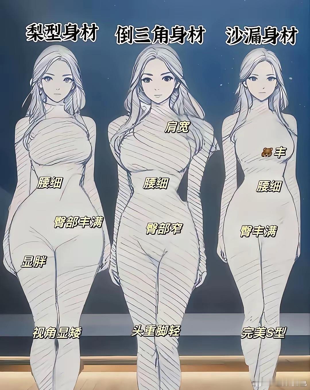 这三种身材你最喜欢那种？？？ 