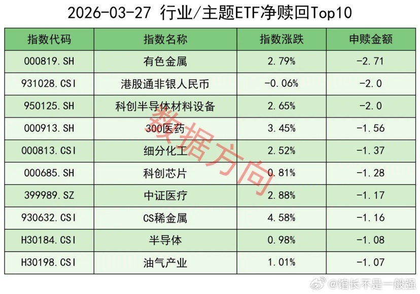 局势升级，石油、金银飙涨，美股全线下挫特不靠谱果然特不靠谱！刚刚宣布，将再推迟1