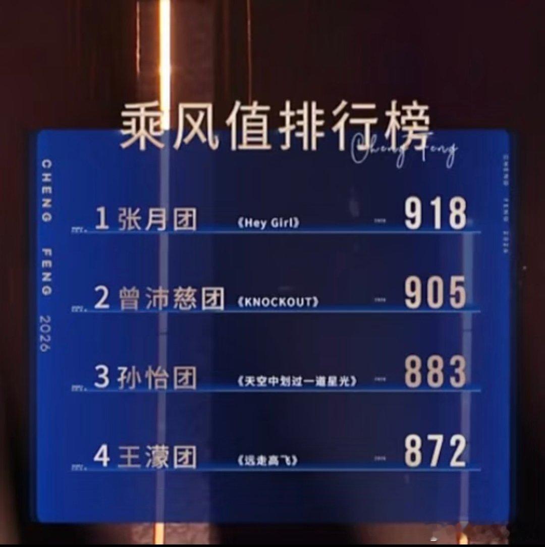 浪姐控分大师浪姐有自己的配平文学905+910=918+897，对对对，你们就这