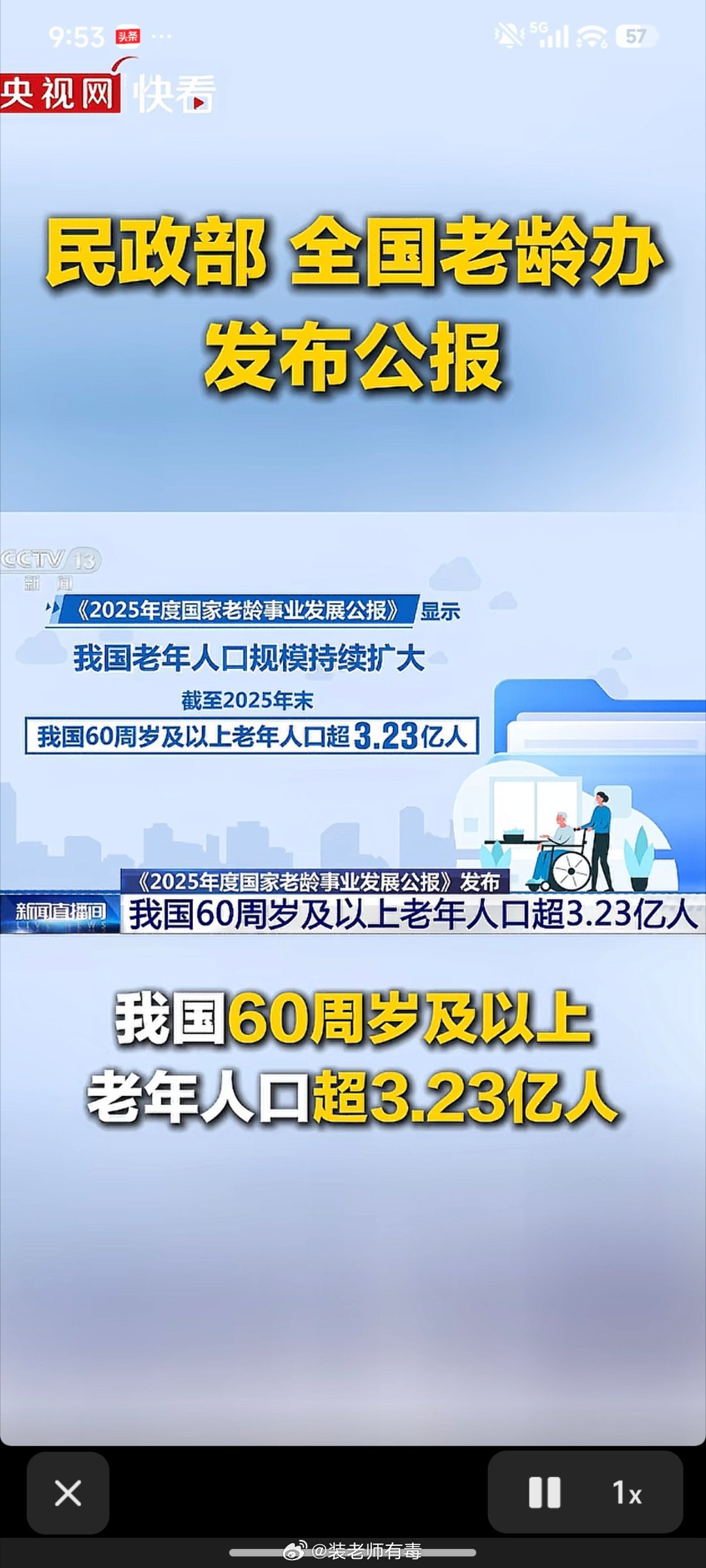 我国60周岁以上老人3.23亿，占比23%，比上年末增加1307万，步入深度老龄