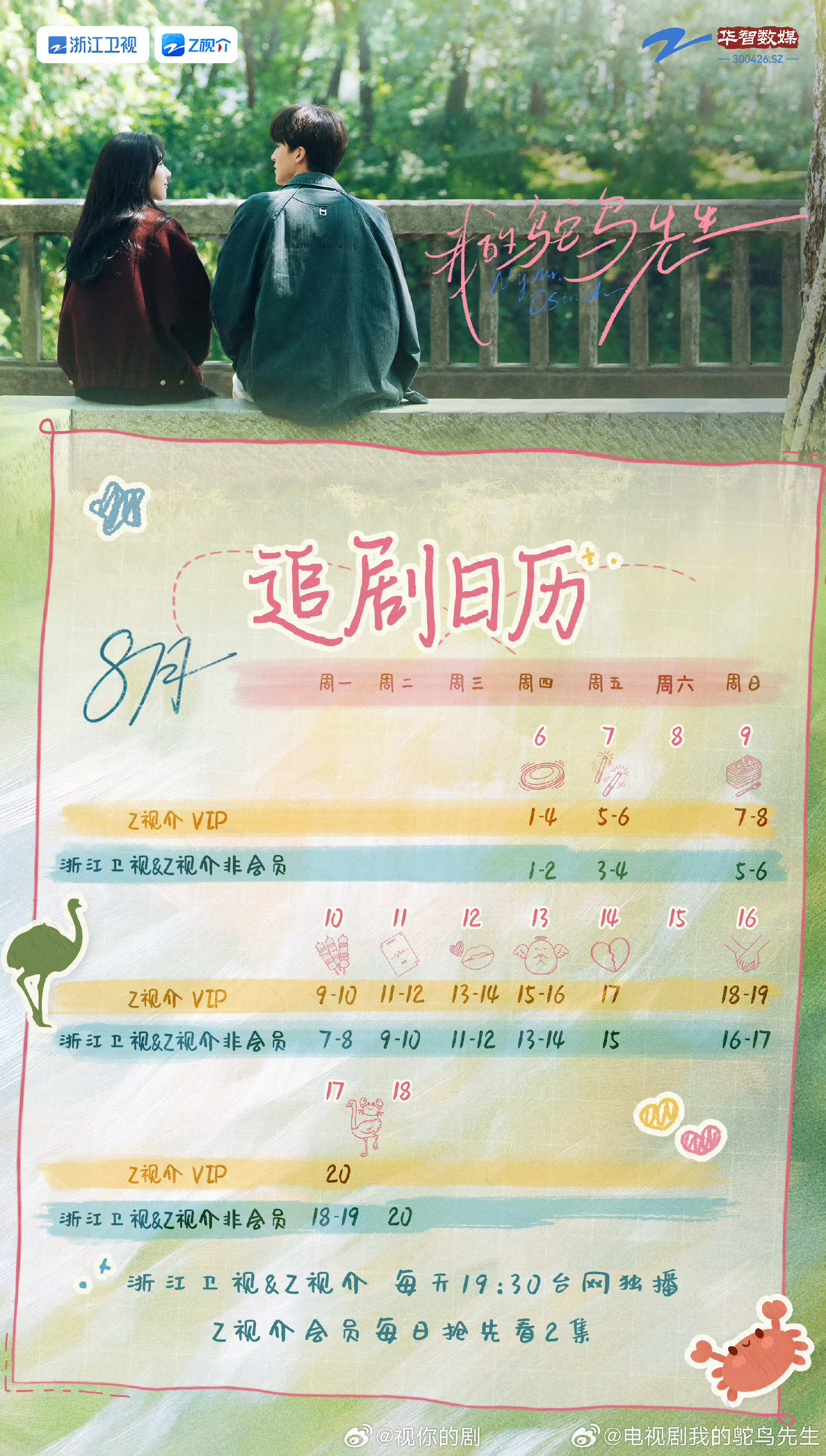 865收视率浙江卫视的问心②重播收官，平均cvb0.229，倒三。今晚接档自制剧