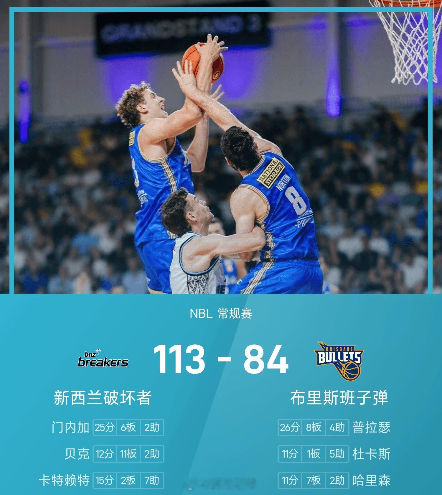 布里斯班今天这么拉？又是历史？？？？ 