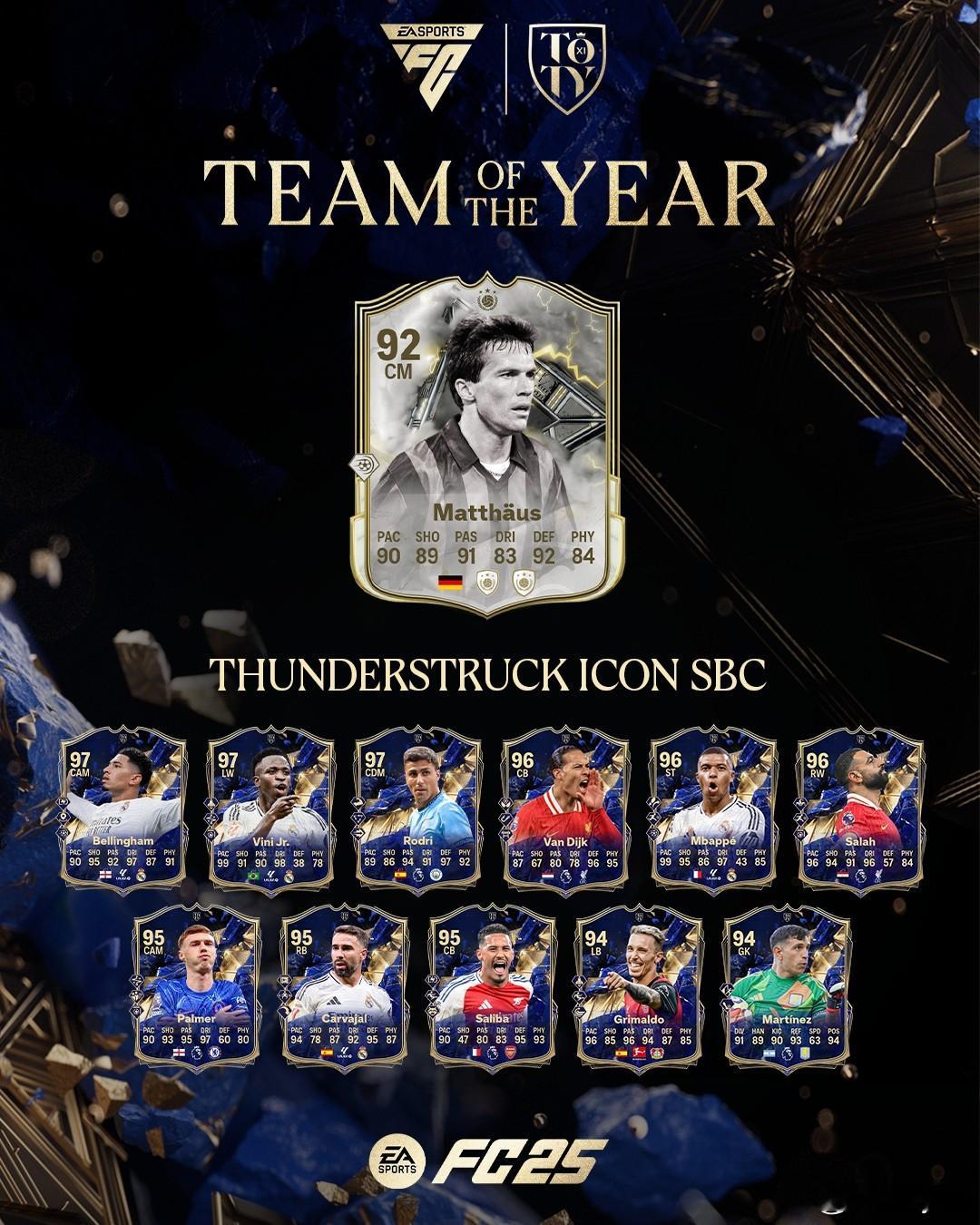 雷霆万钧传奇球星 马特乌斯 的SBC已上线。需要20套阵容。 