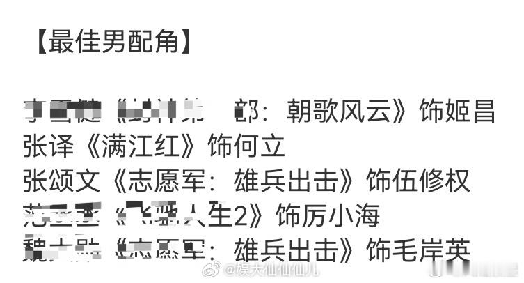 这届百花男配张译和张颂文都提名了 你们觉得谁能获奖？[吃馕]#百花奖提名##百花