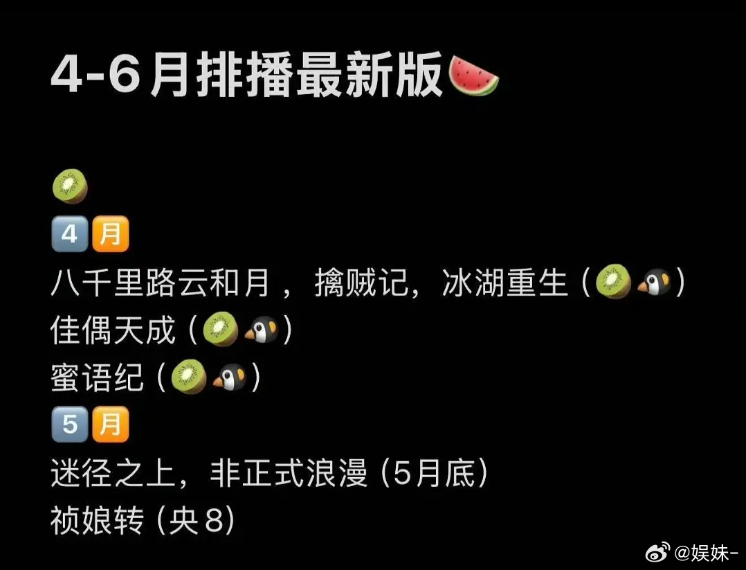 🥝看起来真不行了，一堆联播…… 