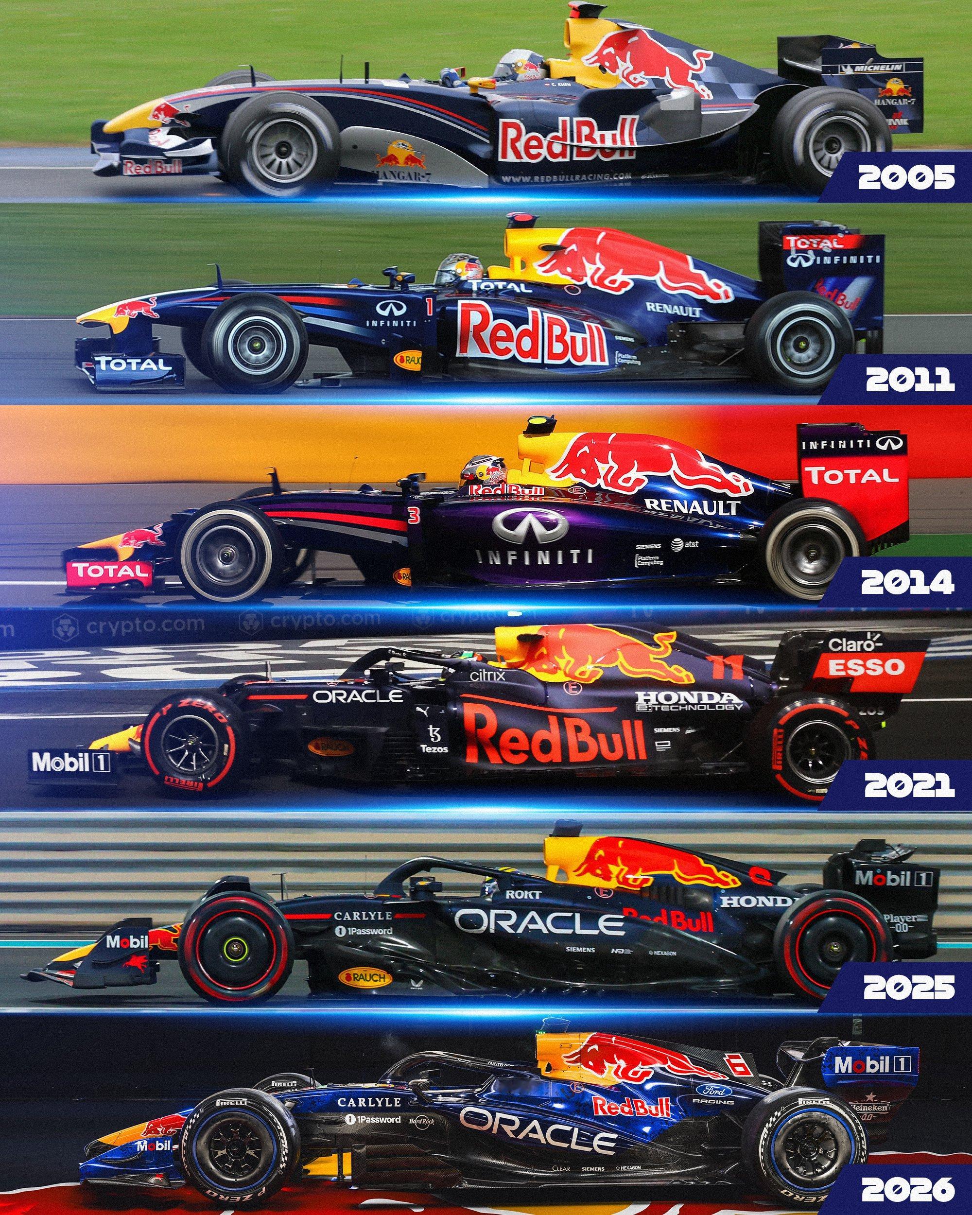 红牛车队涂装演化史🔄F1红牛发布RB22赛车涂装