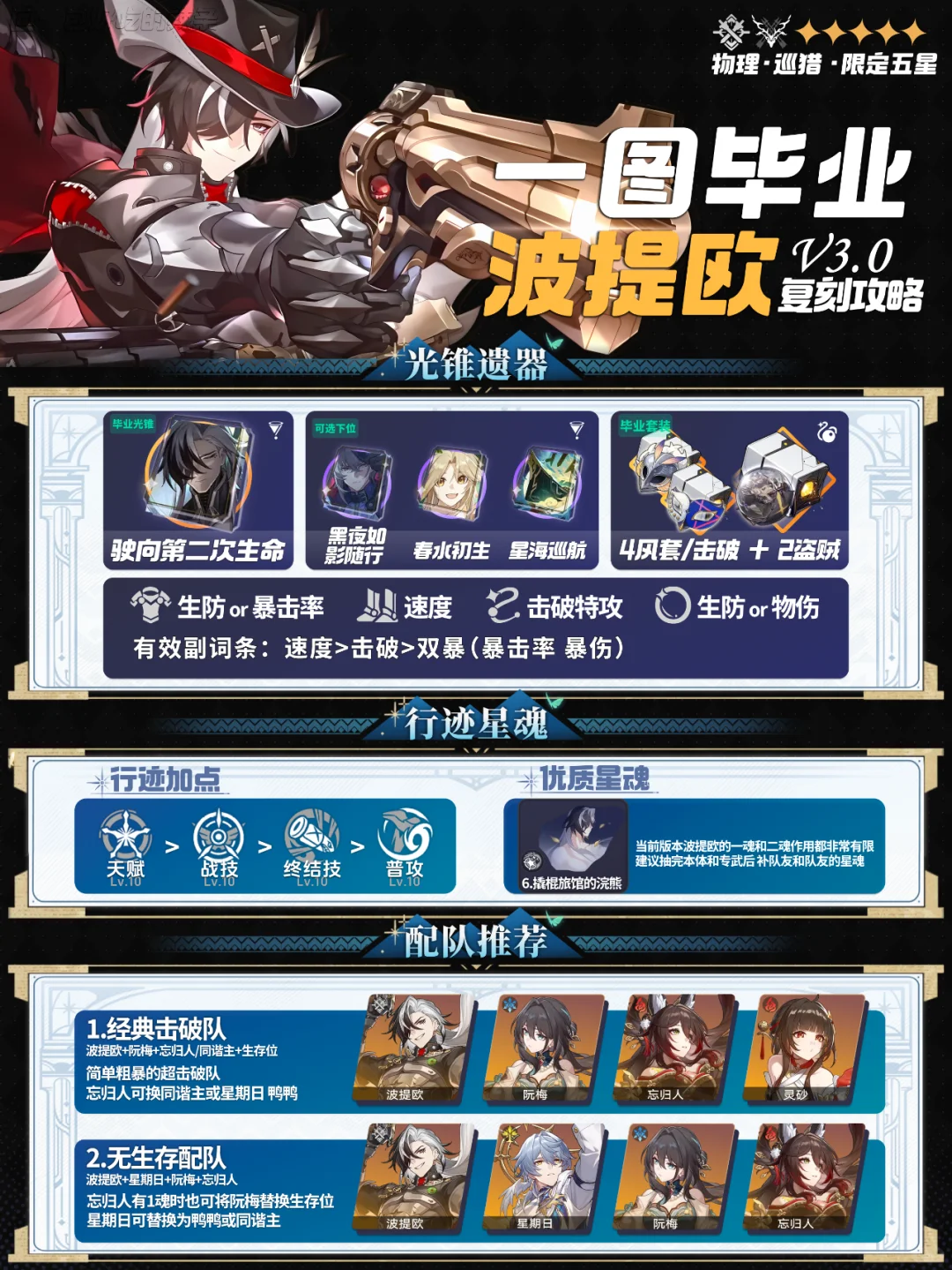 波提欧&知更鸟&银狼 | 复刻一图流攻略