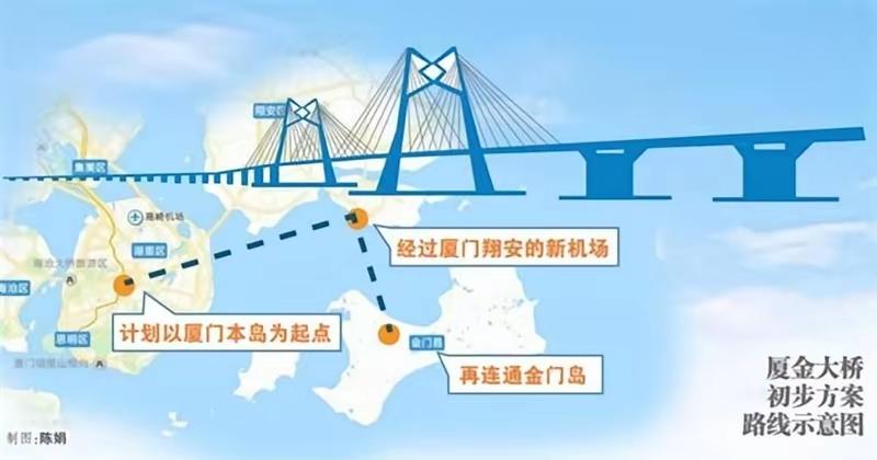 陆委会主委邱垂正冰冷的两个字，替民进党所有金门乡亲得罪光了。面对询问是否支持厦金