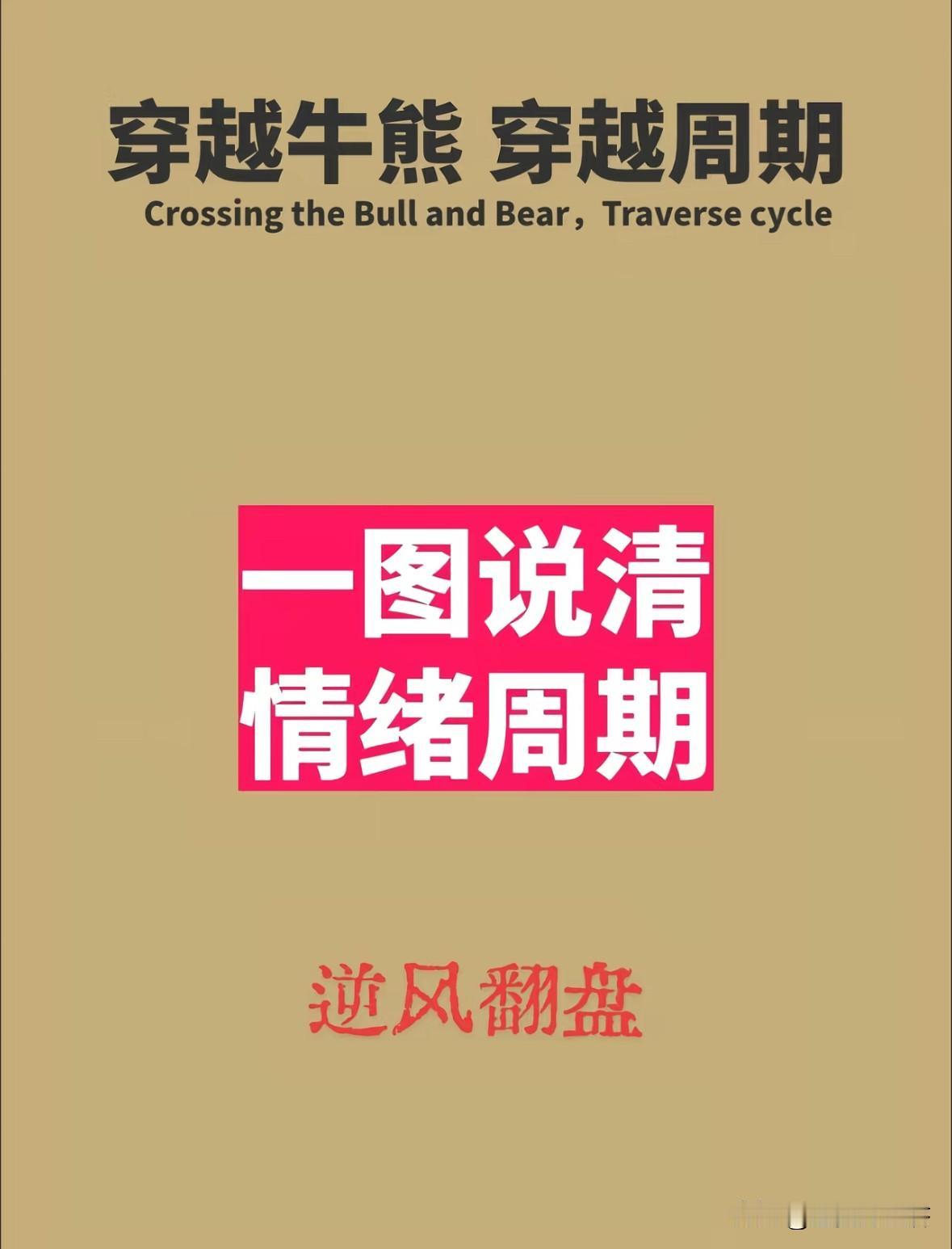 一图说清情绪周期⬇️