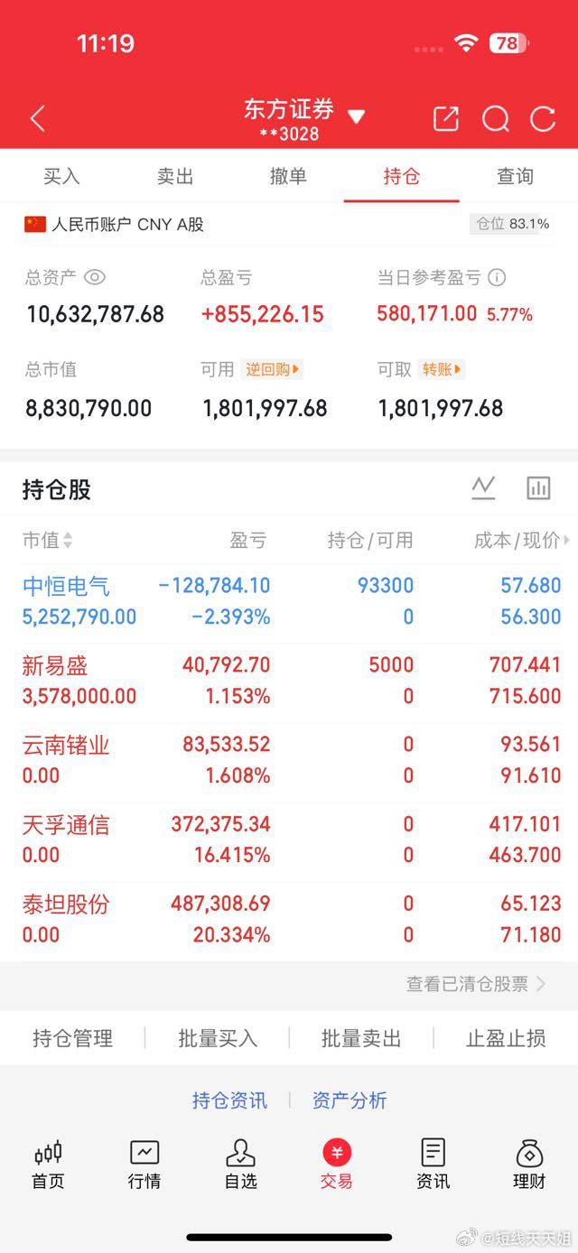 短线天天姐早盘记录今天泰坦股份涨停吃大肉出来了今天天孚通信吃肉大肉出来了云南锗业