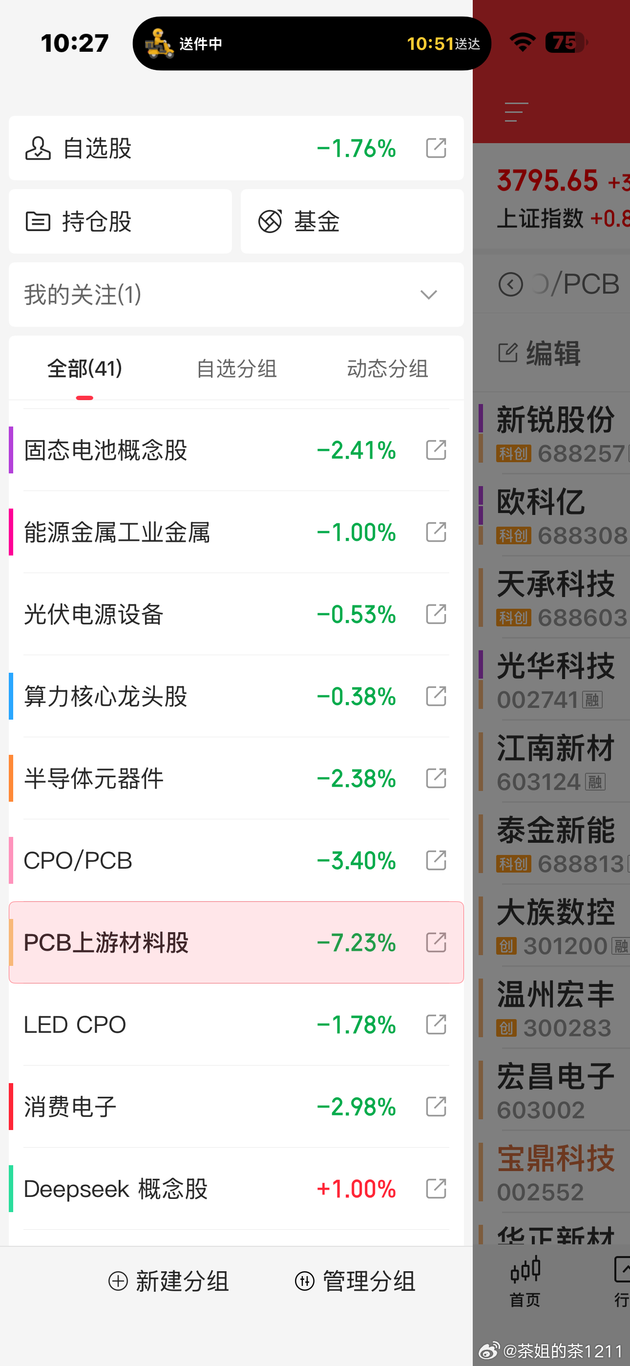棒子的影响力就那么大吗？又是股灾现场了
