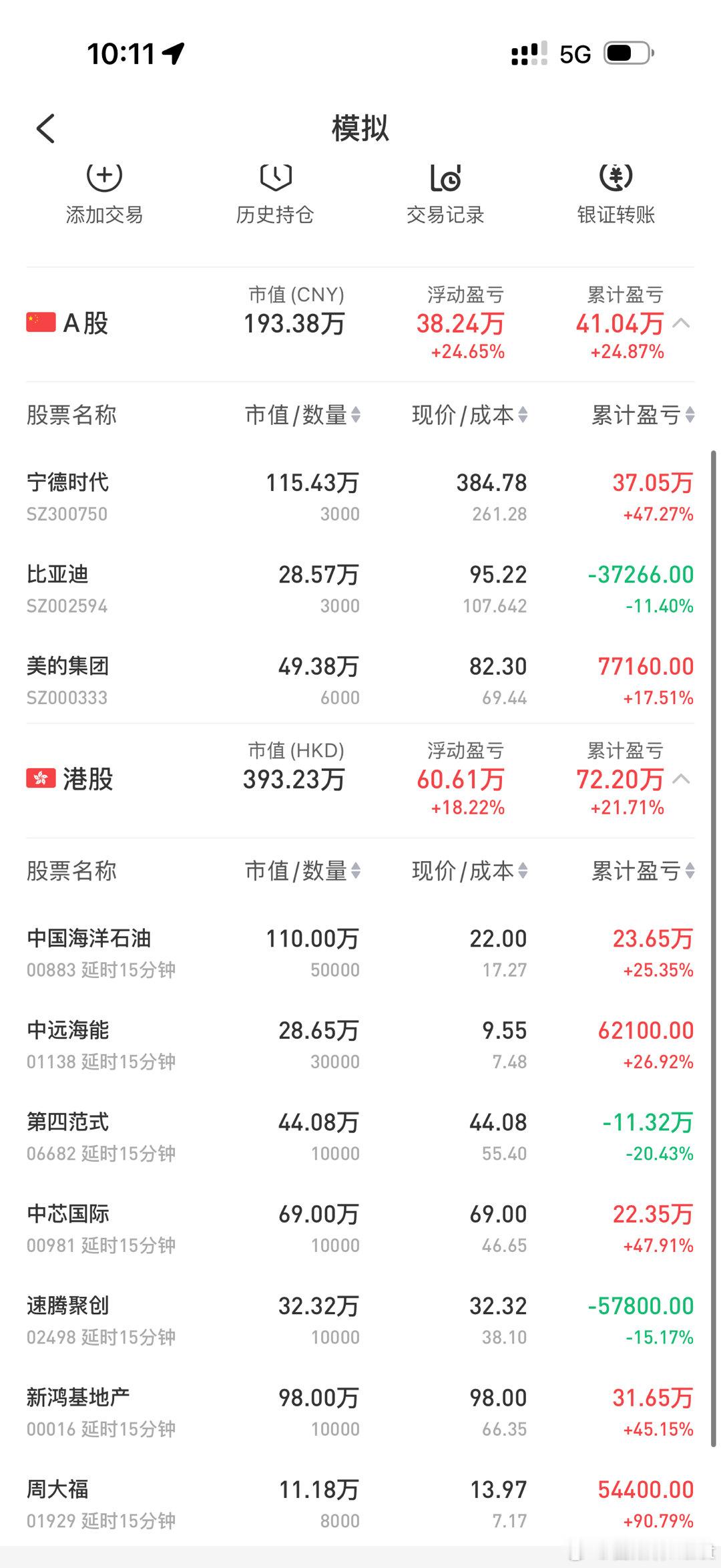 更新一下年初用deepseek选的股。至今是22.5%的收益，中间没有任何操作。