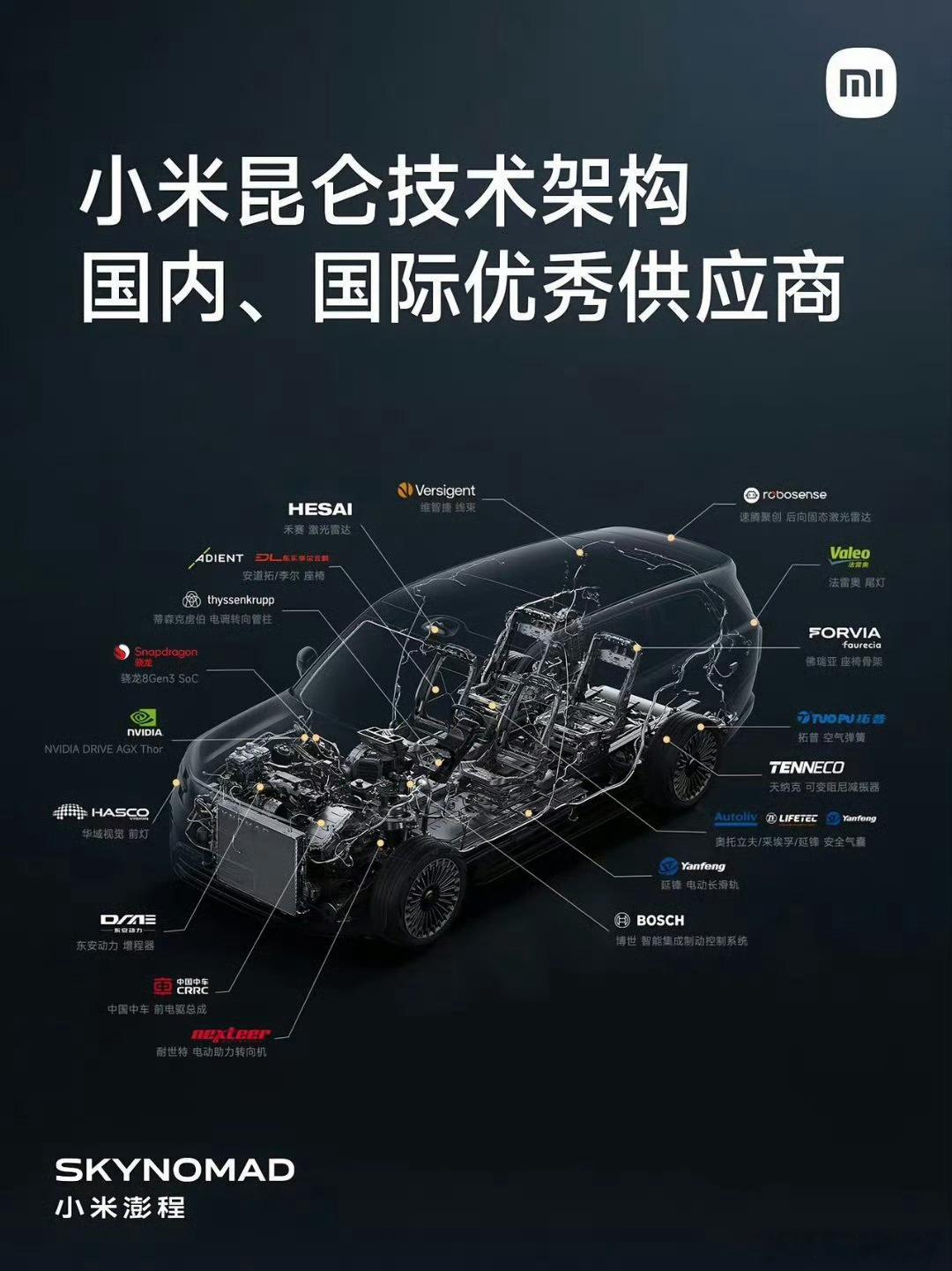 肖战怎么瘦了这么多小米把自己核心部件的供应商都标注出来了，关心的可以看一下！ 