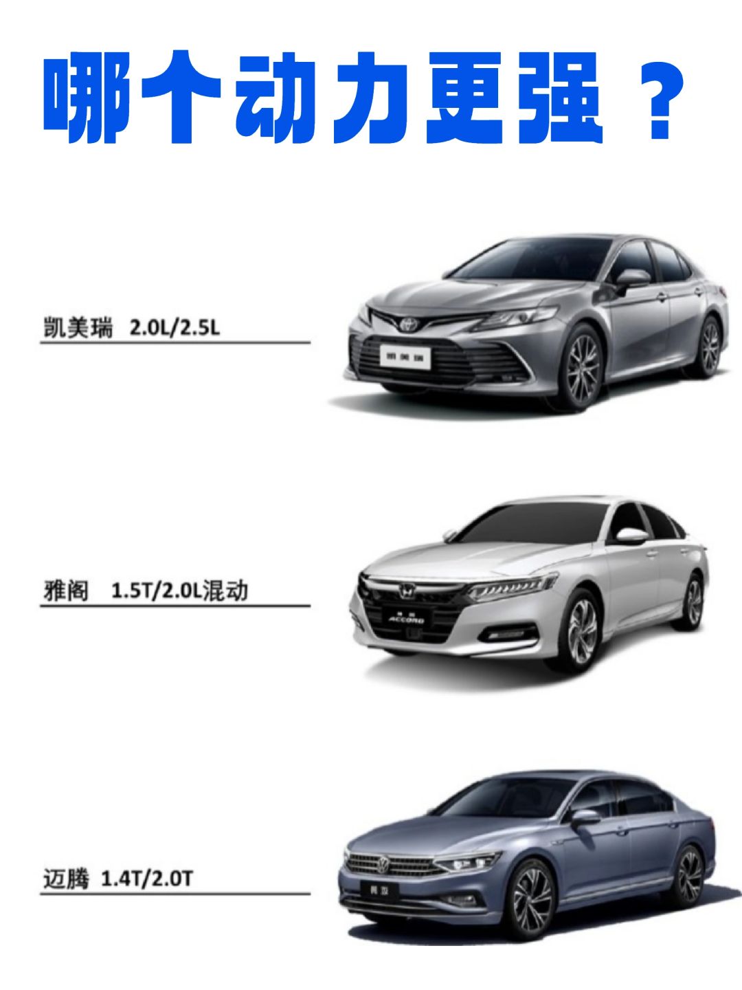 B级车哪个动力更强？