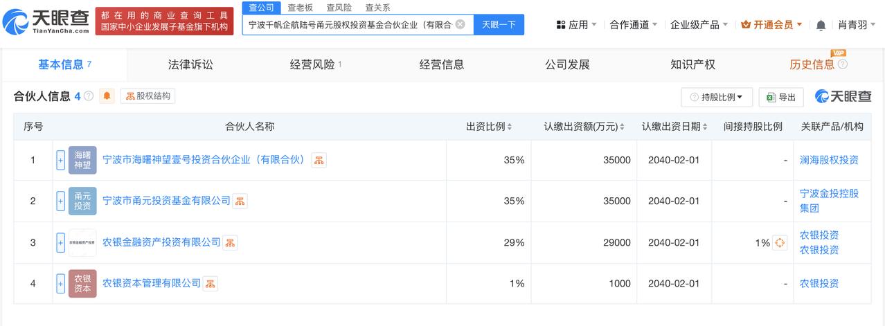 出资额10亿
天眼查App显示，近日，宁波千帆企航陆号甬元股权投资基金合伙企业（