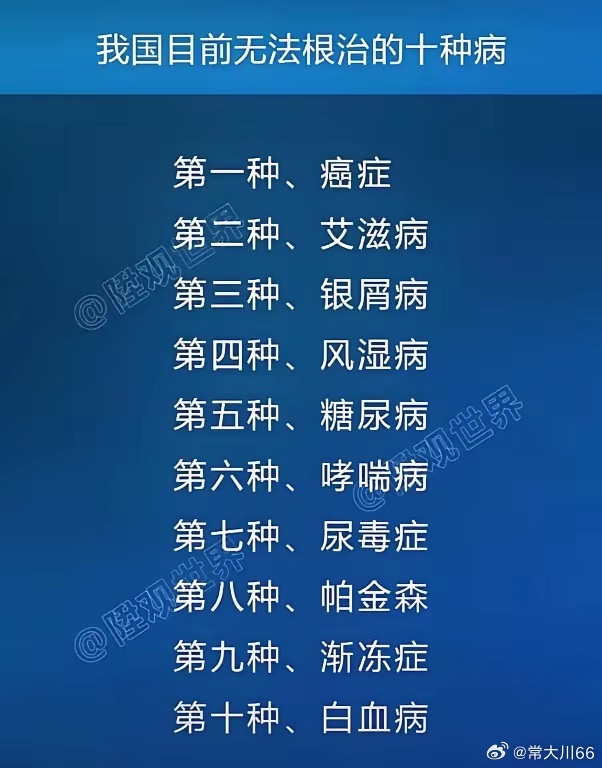 原来一个医生说过，目前的所有病，除了感冒可以好，所有病都治不好，只是缓解而已。 