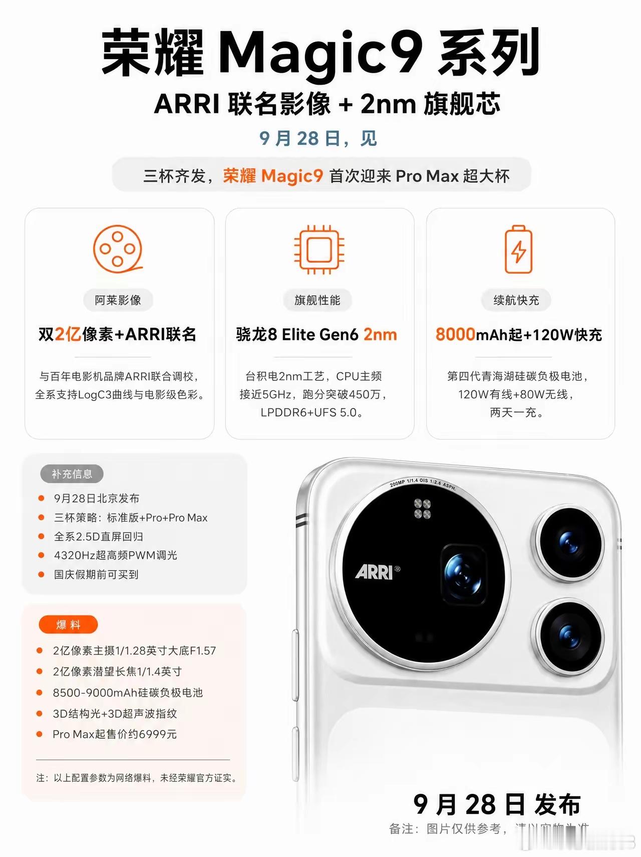 荣耀Magic9官宣9月28日发布，携手阿莱开启电影影像跨界。三款机型一齐亮相，