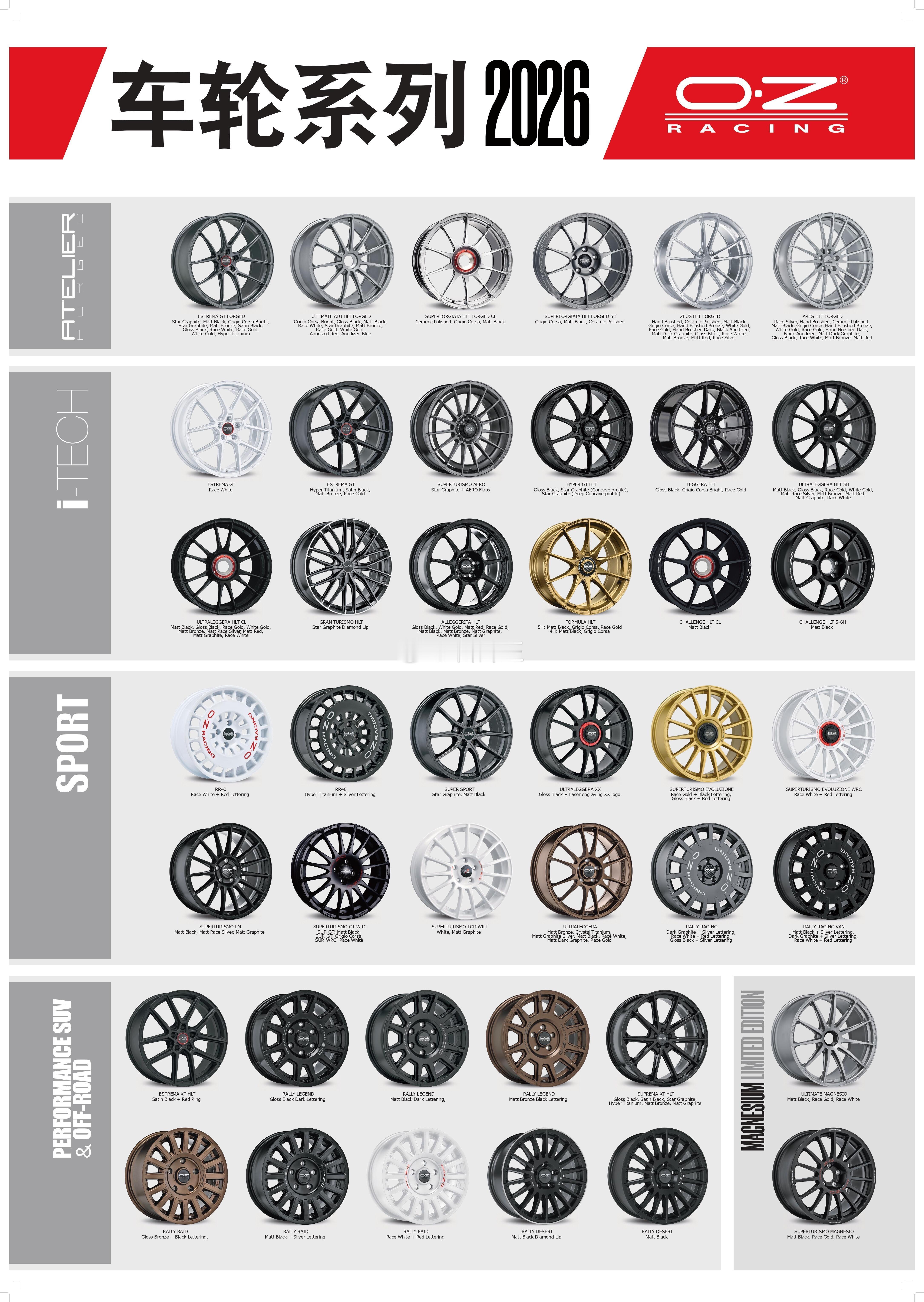 意大利🇮🇹进口OZ ，2026 合集 