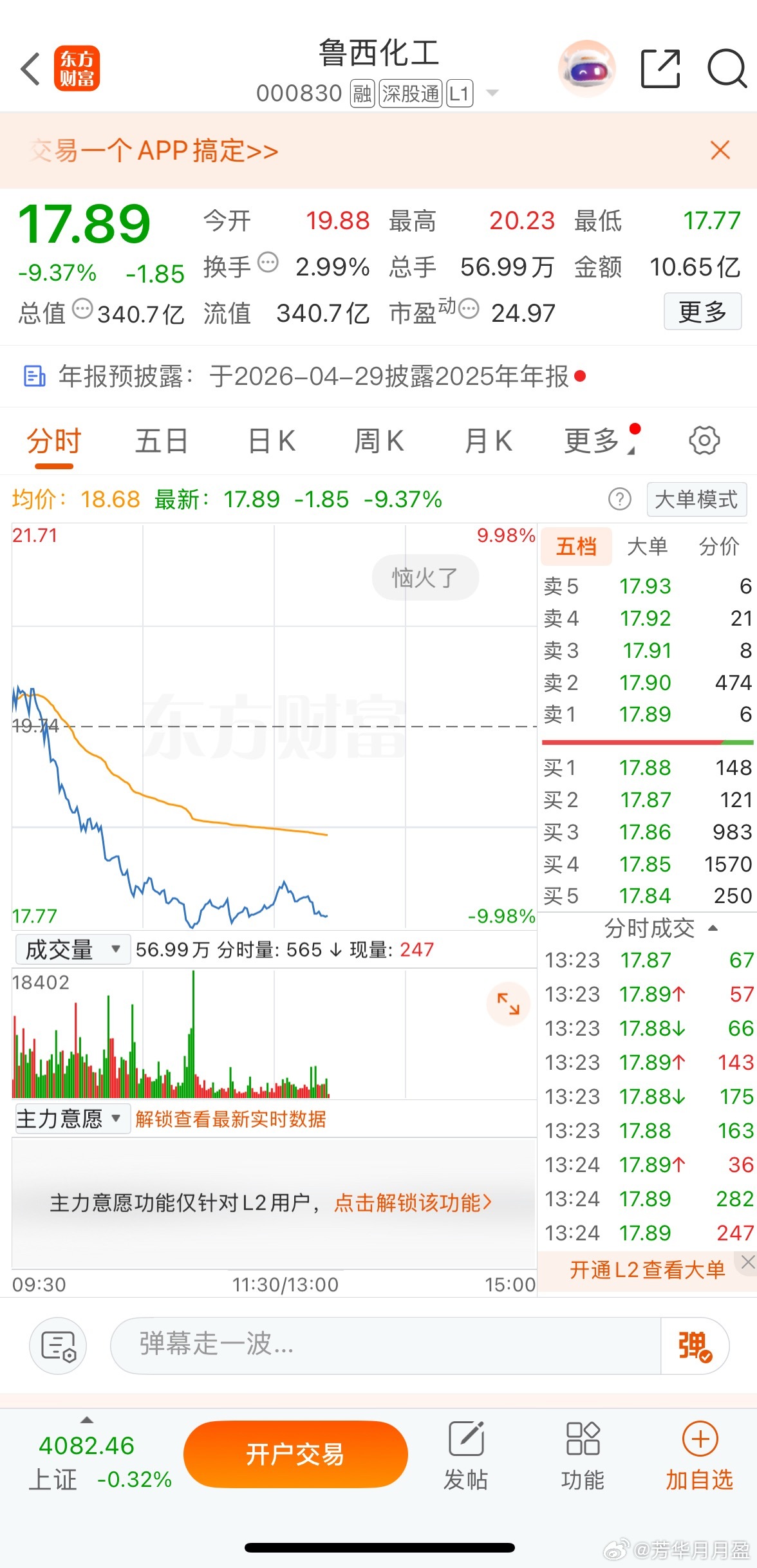 这……化工涨价不是利好吗是的但是资金选择了避险……$鲁西化工 sz000830$
