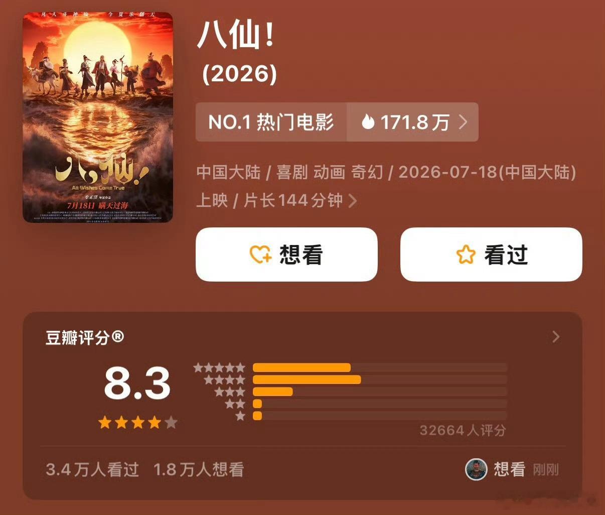 八仙豆瓣评分开分8.3分