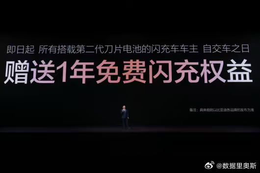油价疯涨太扎心！3月23日国内成品油迎年内最大幅度上调，92号汽油每升涨1.73