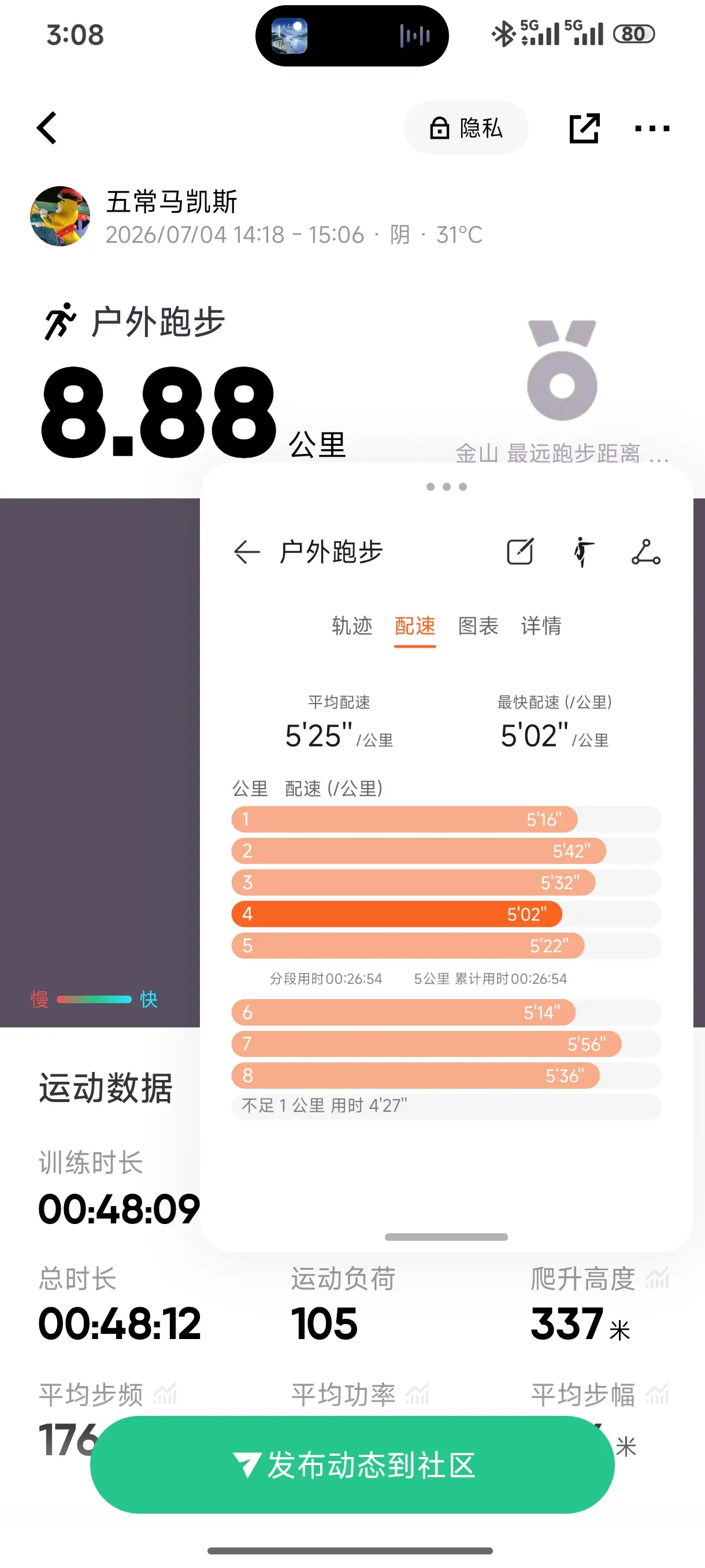 跑步 健康 减肥 减脂 凯斯